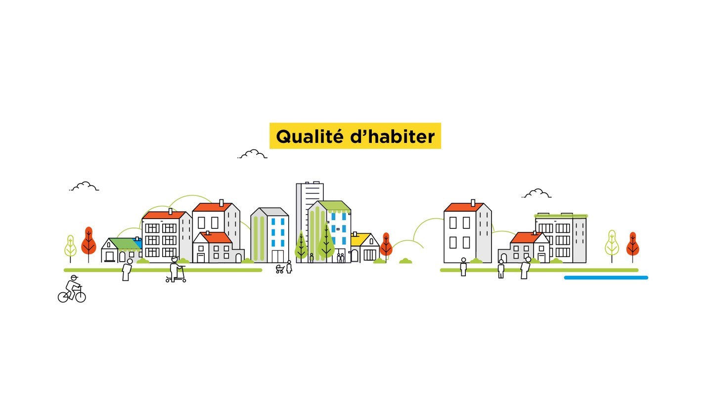 Qualité d'habiter